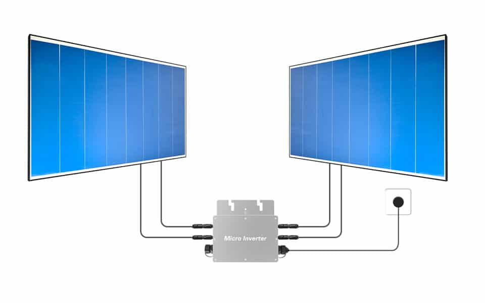 wholesale solar panels