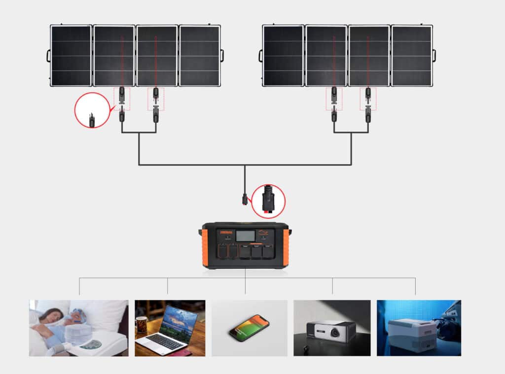 solar panel connection