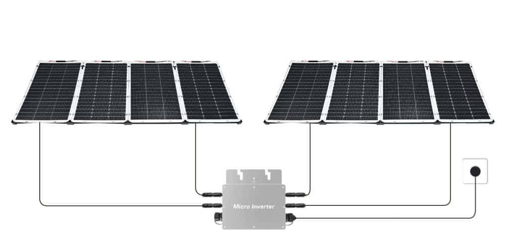Solar panel system