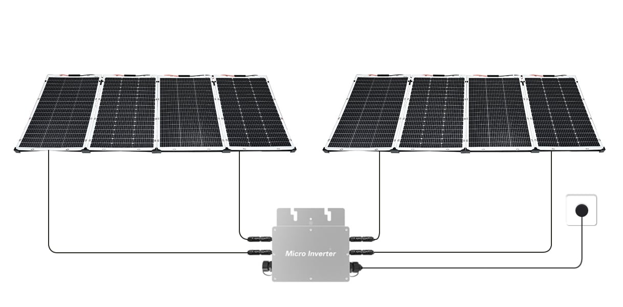 800W Solar Panel System with 600W Micro Inverters