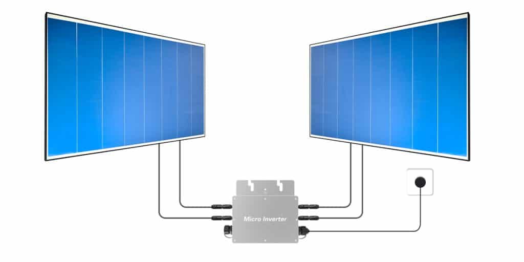 Micro-Inverters