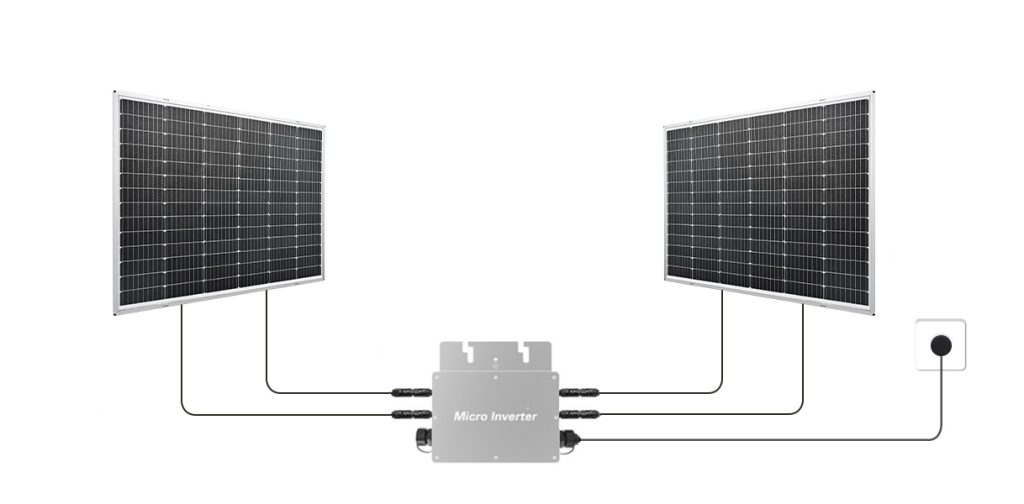 SG-MB-200W balcony modules