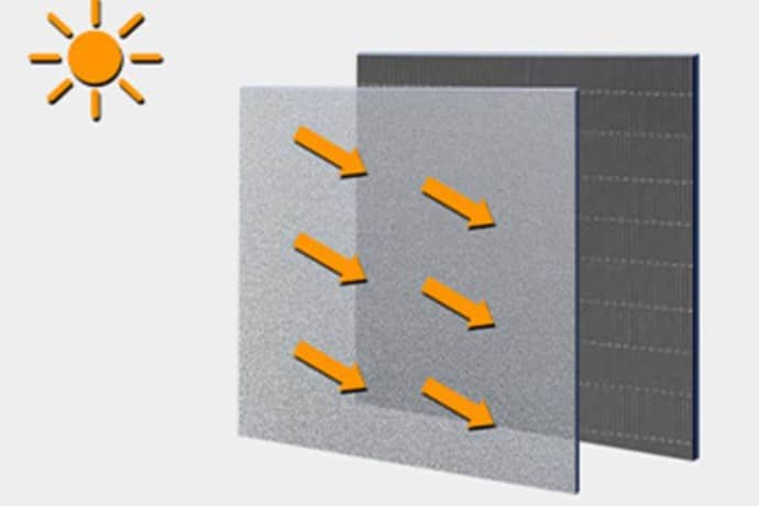 Improved Efficiency of solar panel