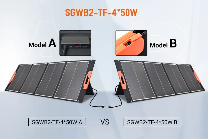 5 Best Sungold Portable Solar Panels