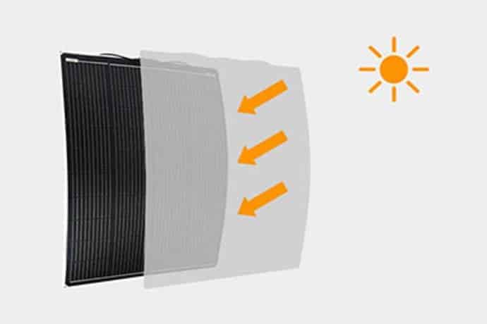 flexible solar panels