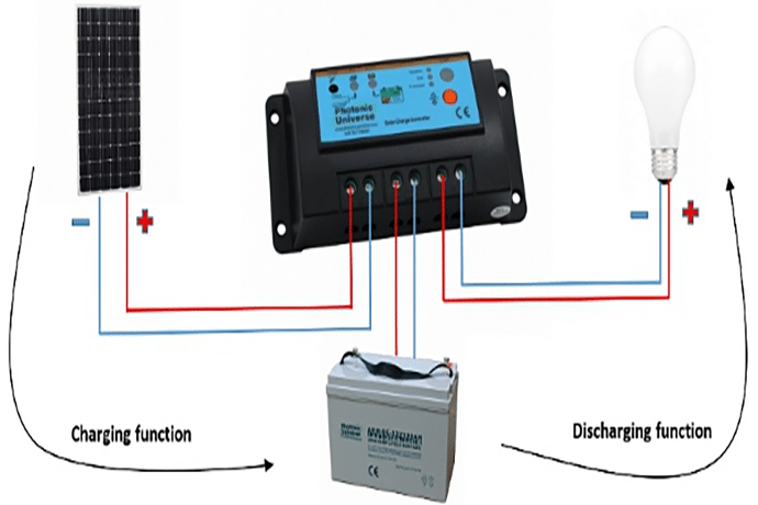 solar charge controller