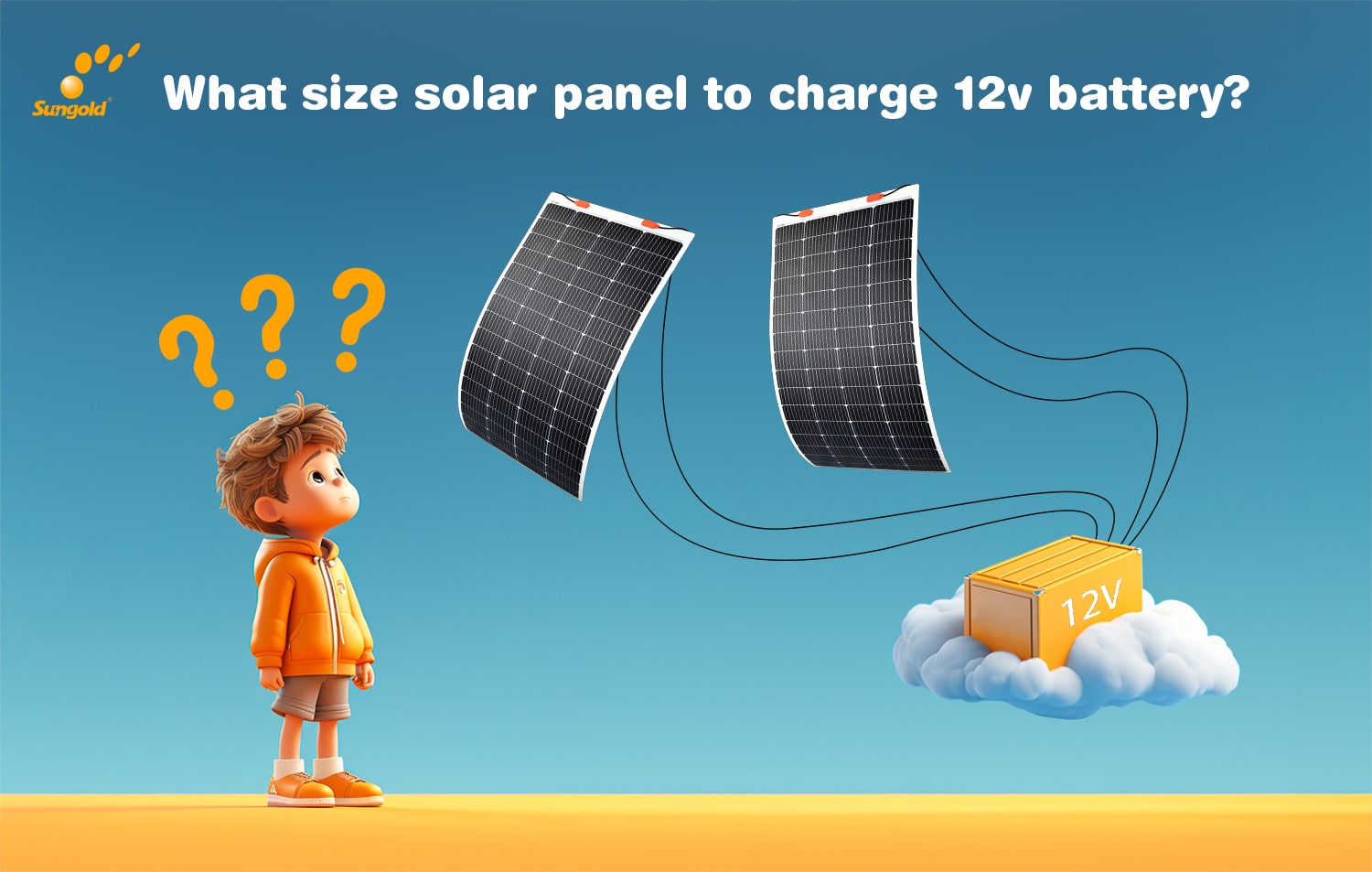 What Size Solar Panel To Charge 12V Battery