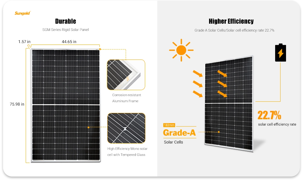 High Performance 450 Watt Solar Panel