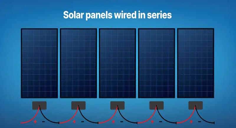 Solar Panels in Series