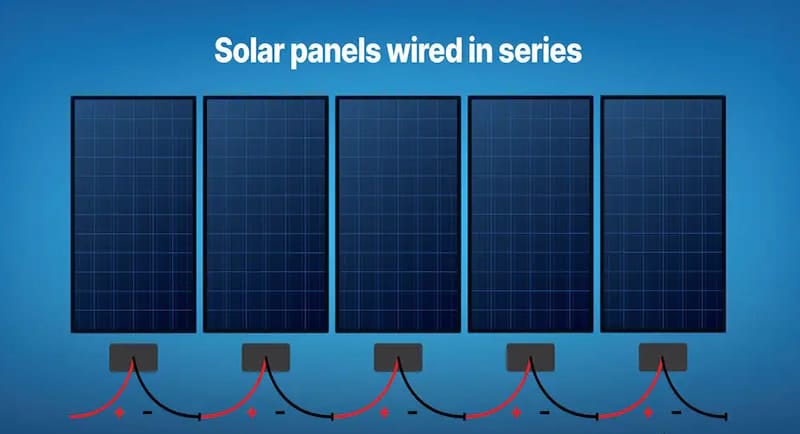 Solar Panels in Series