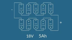 What Does Ah Mean On A Battery