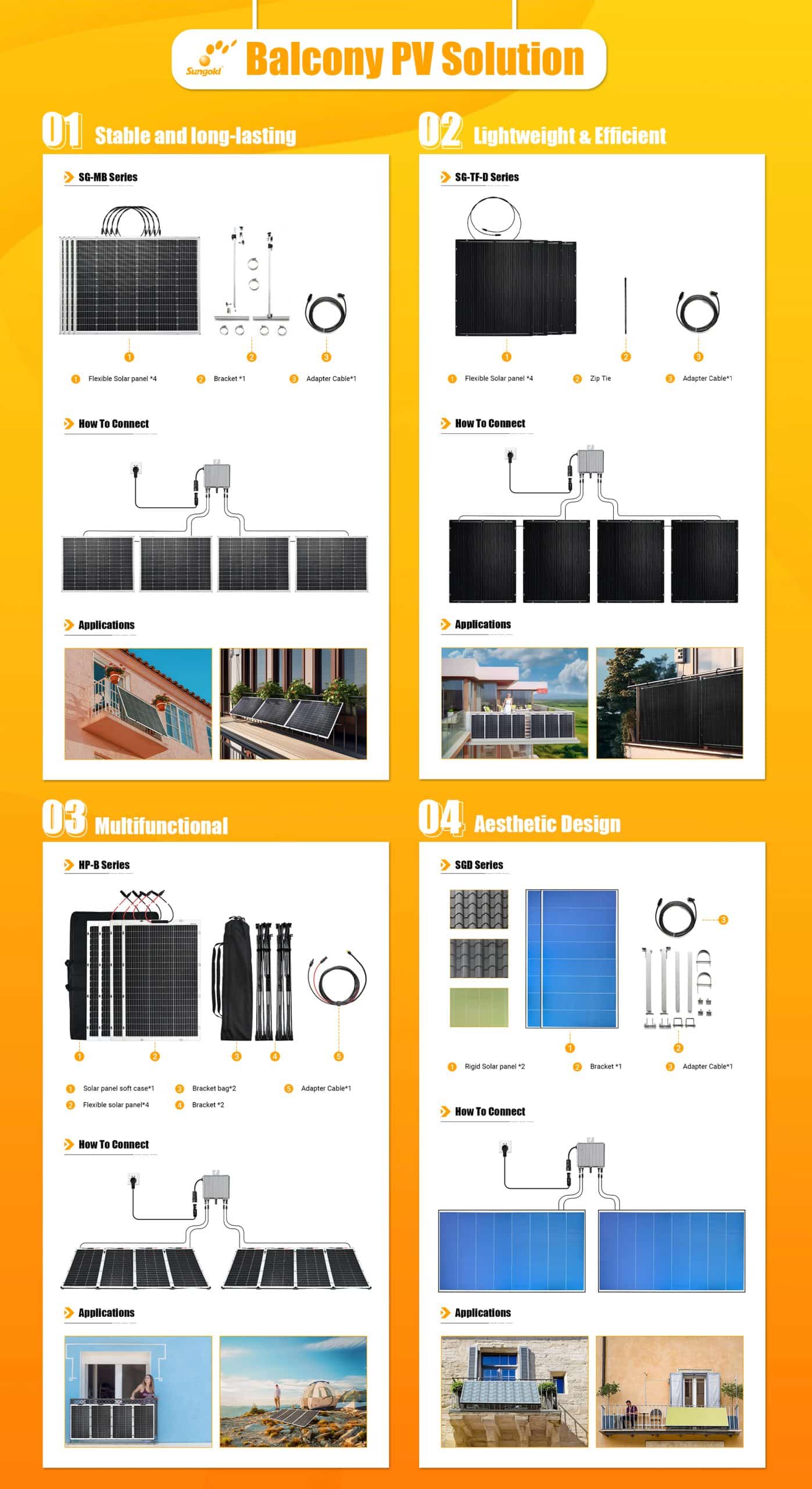 balcony pv solution 2023