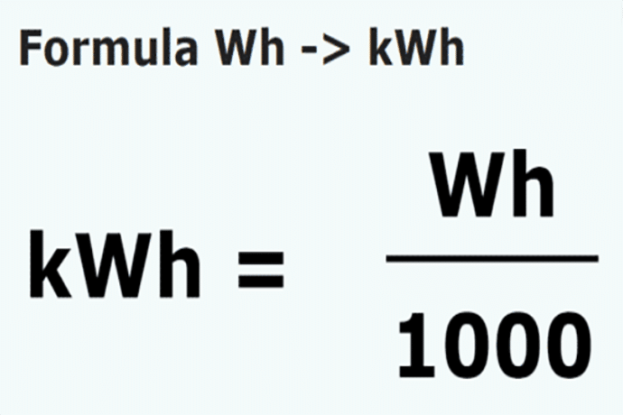 watt hours 