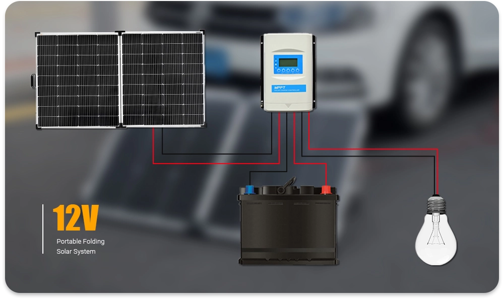 12V Portable Folding Solar System