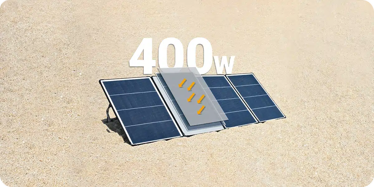 もう電力不足にならない: Sungold のキャンプ用ソーラー パネル