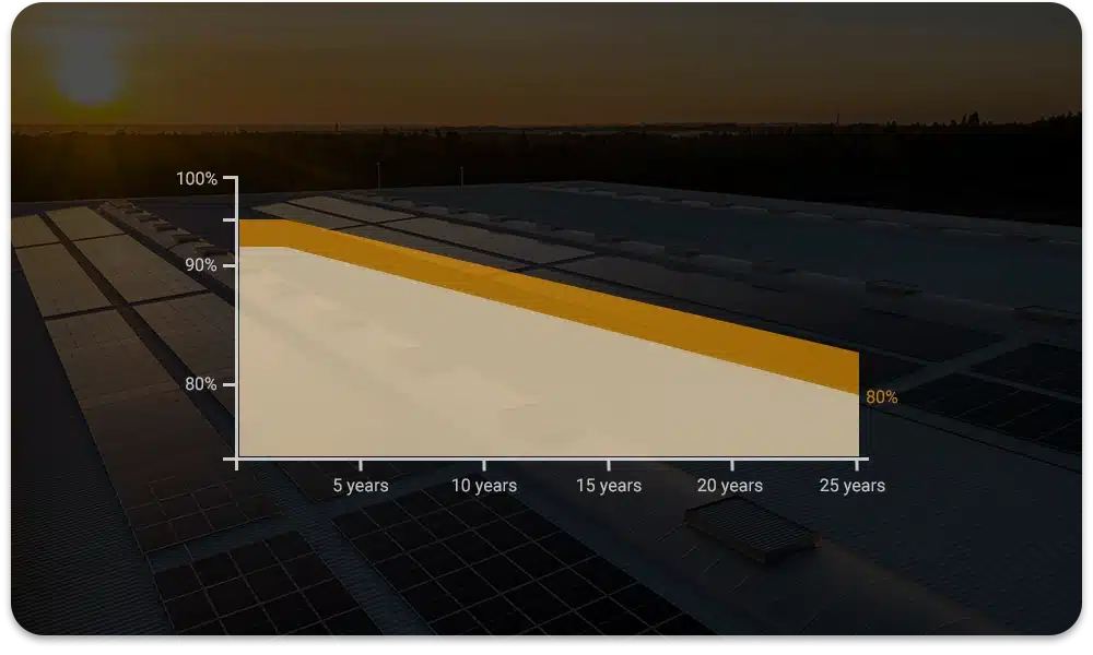 High Conversion Efficiency