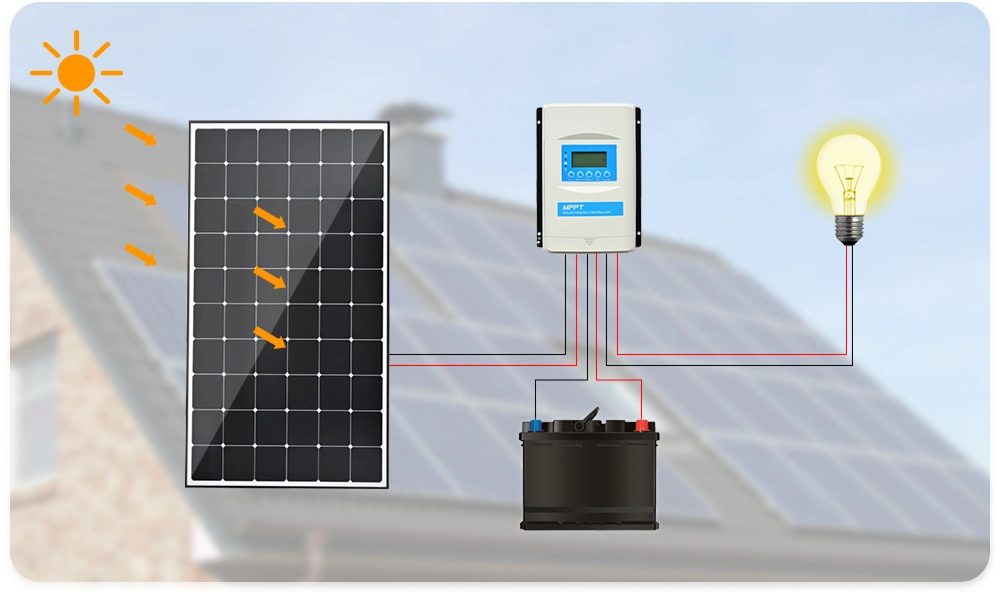 How Solar Panels Work