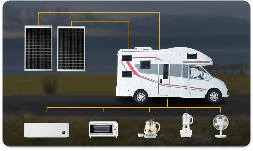 Permanent RV Solar Panel Systems