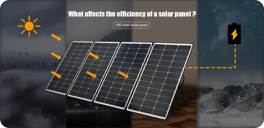 What affects the efficiency of a solar panel