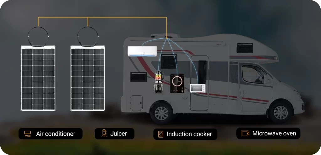 What are the best RV solar panels