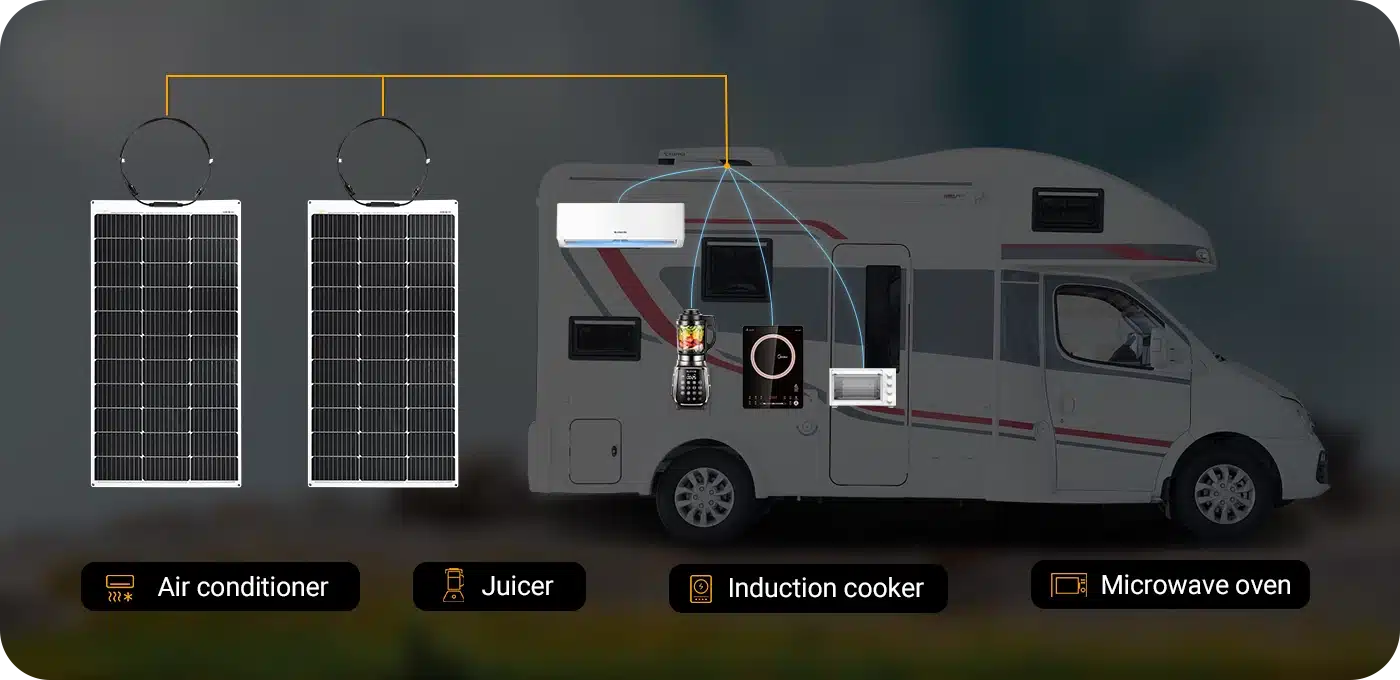 What are the best RV solar panels