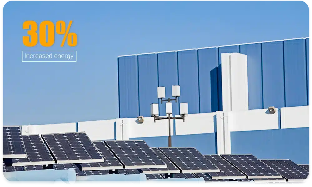 efficient solar panels