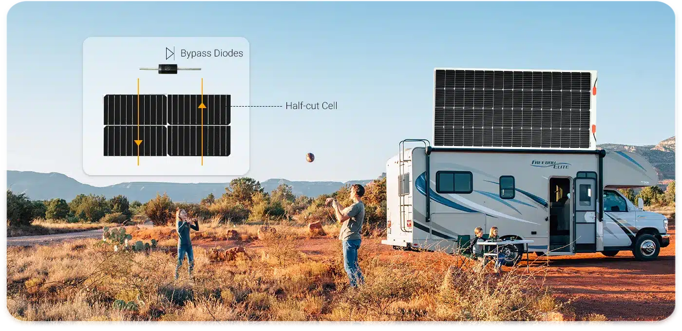 Half-Cell Design with Built-in Bypass Diodes