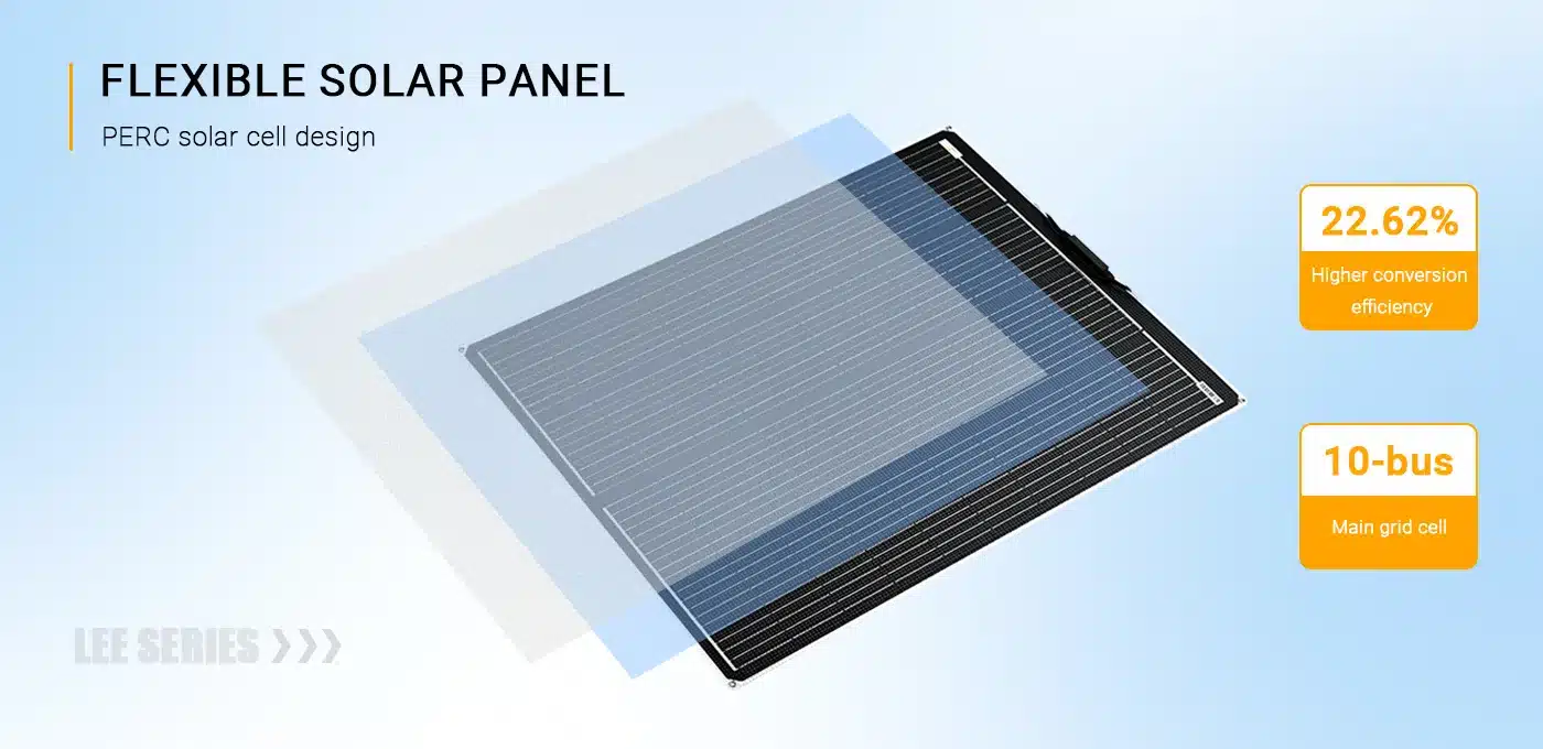 Sungold Solar 150W 12V ETFE Black Flexible Solar Panel