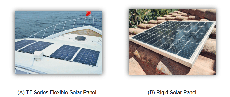 off grid solar