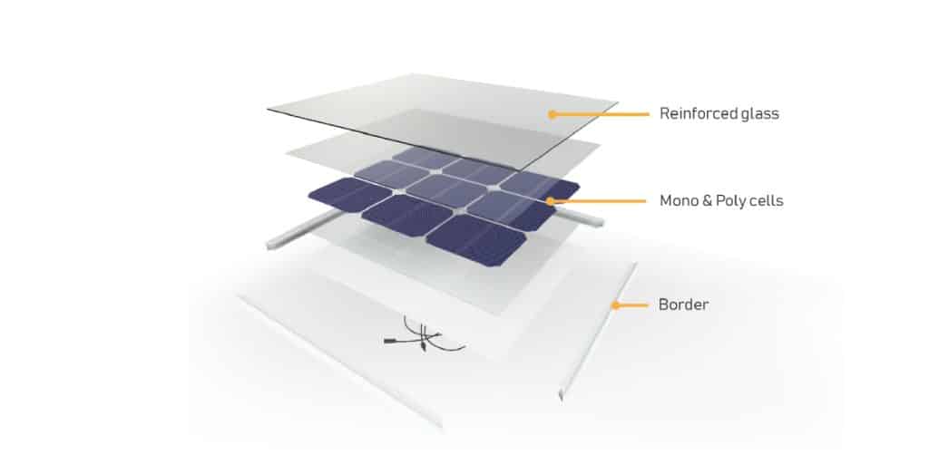 rigid solar panels