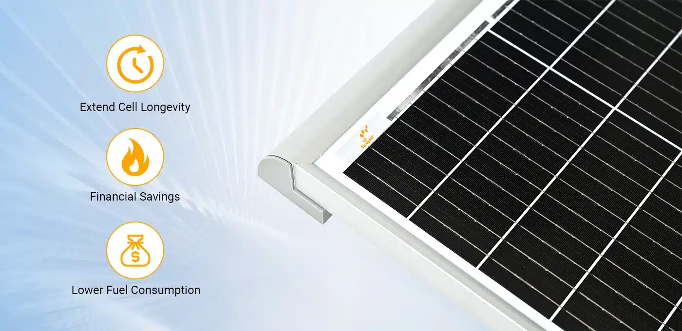 Solar Panel for RV Battery Charging
