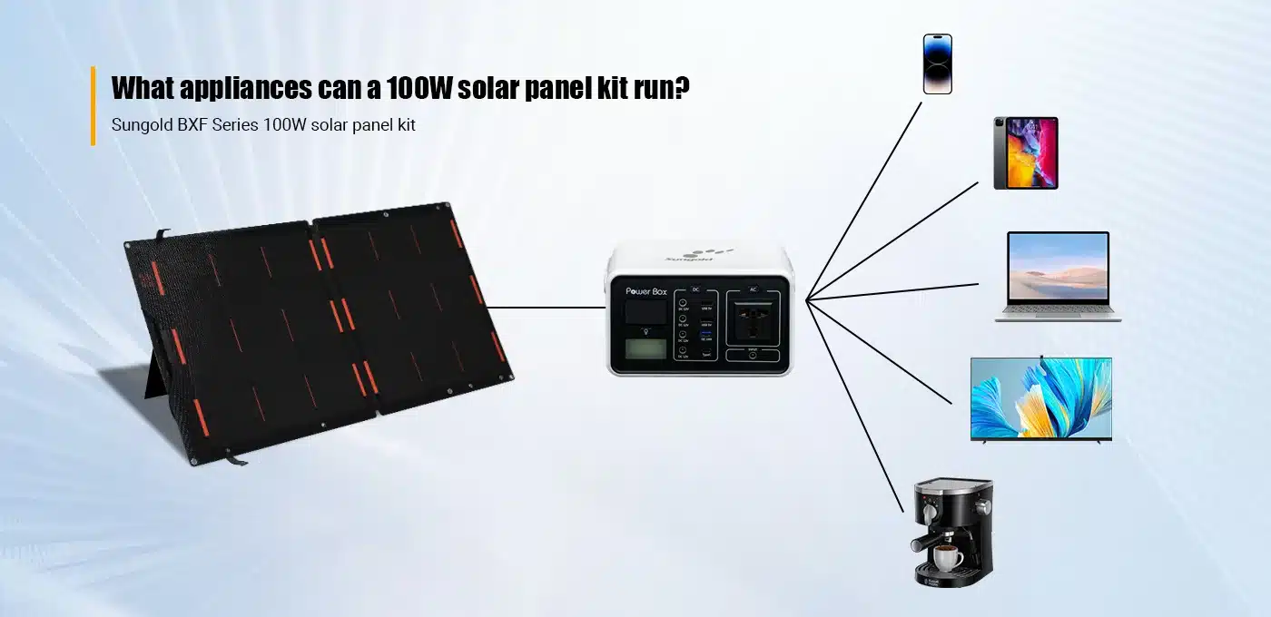 What appliances can a 100W solar panel kit run