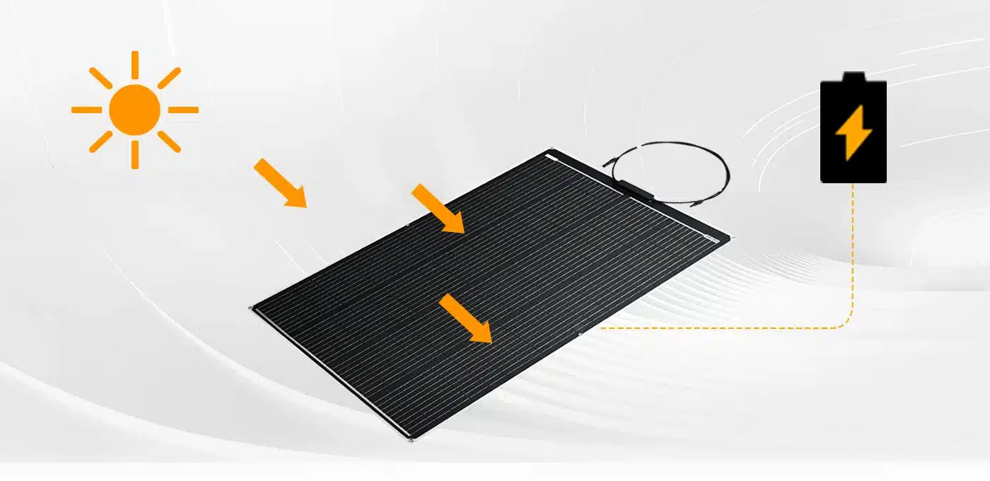 What can a 180 watt solar panel run
