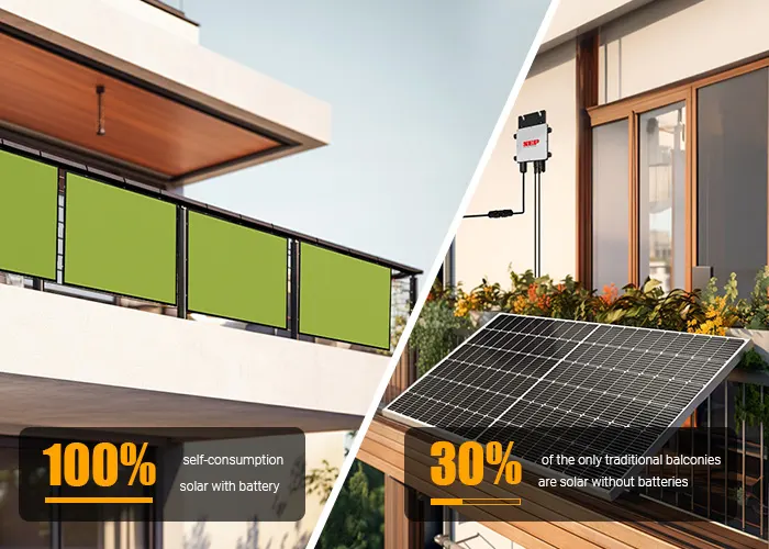 Balcony Solar Panels