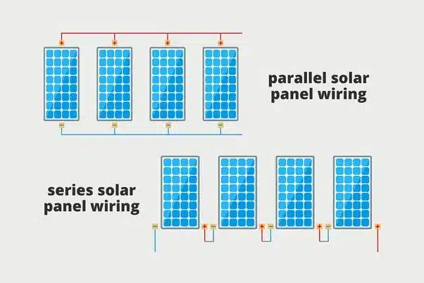 48v solar panels