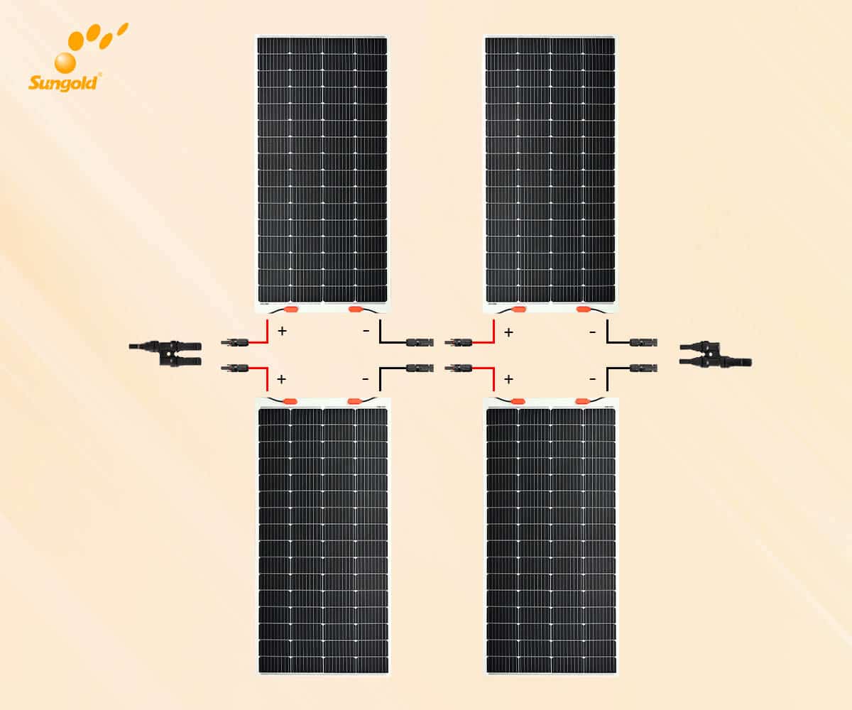 Portable solar panels