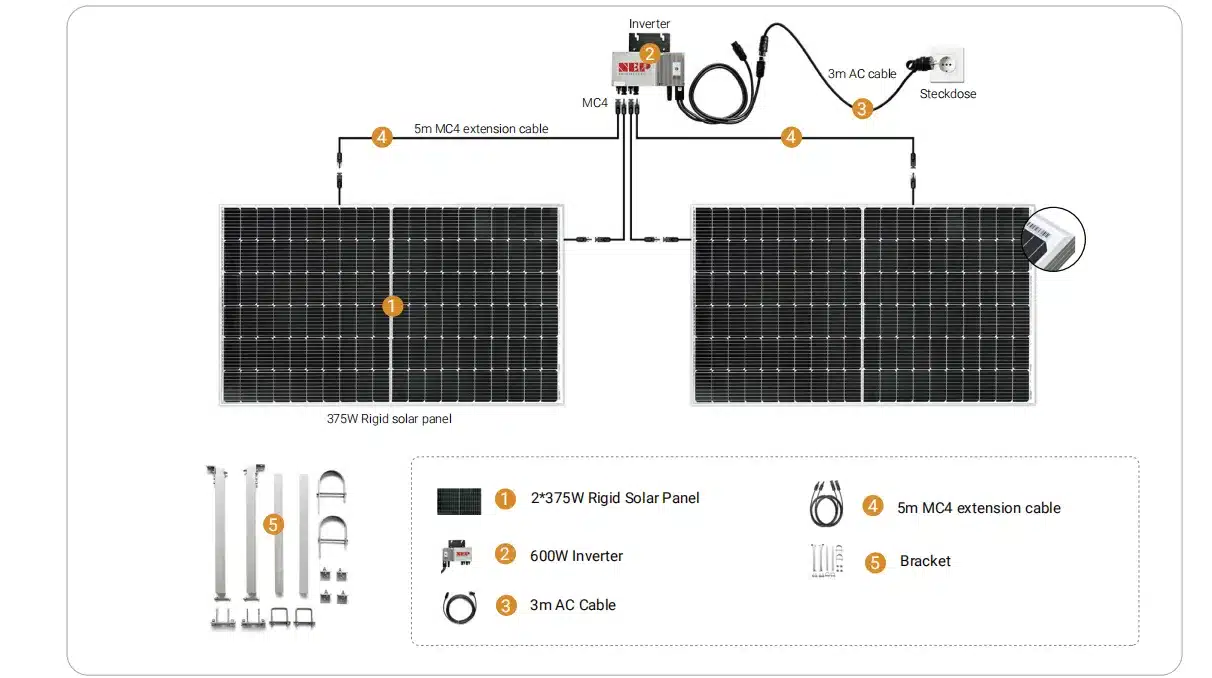 balcony solar system