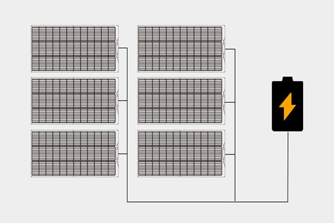 RV Solar Panel Series and Parallel