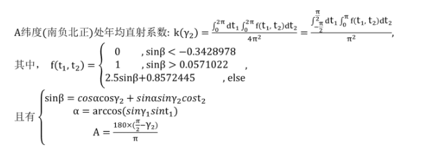 Annual mean direct irradiance coefficient formula for a certain latitude