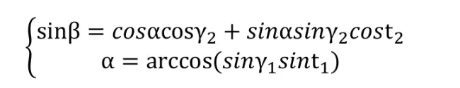 Formula for calculating the solar elevation angle at a certain location