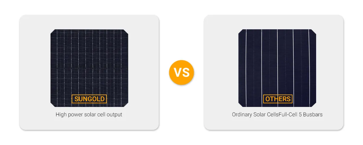 Better cell structure, better power generation performance