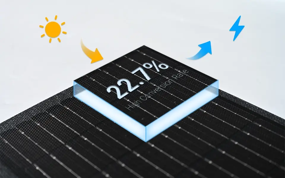 HIGH CONVERSION RATE