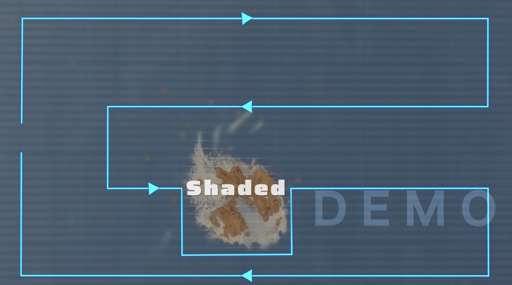 Zero Hot Spot Technology