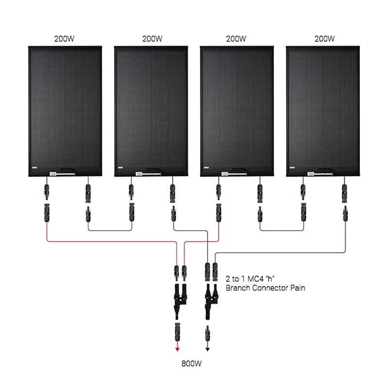 Installation Type 3 Combined Series-Parallel Wiring