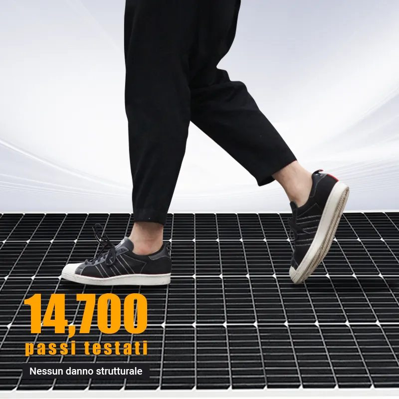 14.700 passi testati