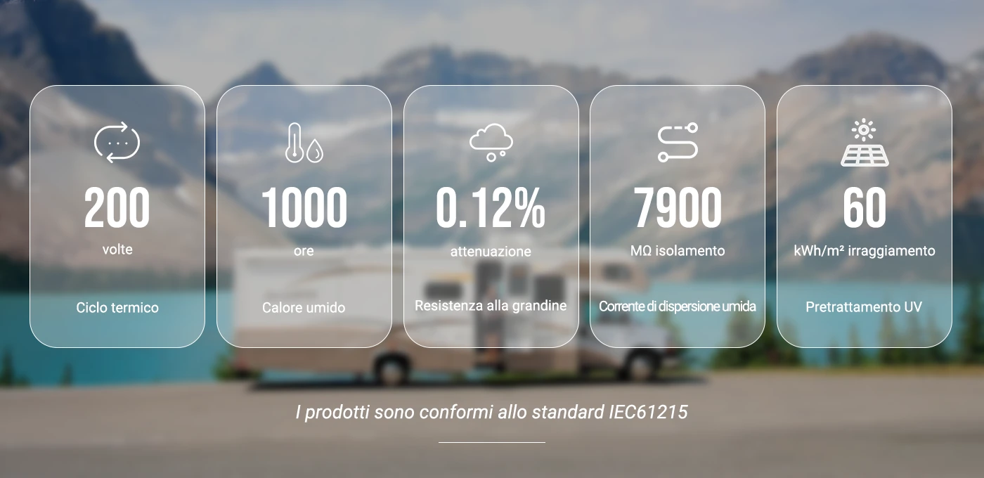 Conforme IEC61215