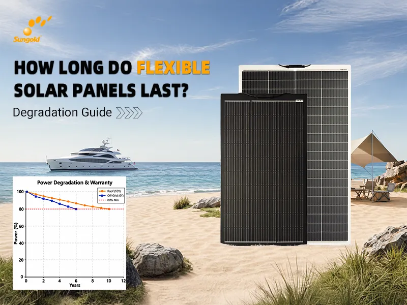 How Long Do Flexible Solar Panels Last Degradation Guide