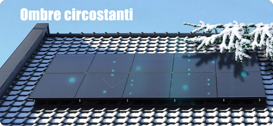 Ombre circostanti