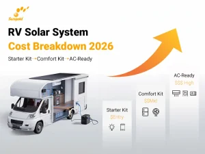 RV Solar System Cost Breakdown 2026