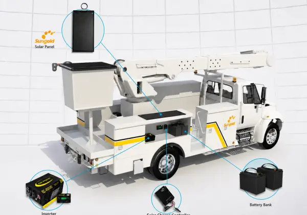 Solar Charger for Delivery Truck Liftgate Battery What Fleets Should Check Before Buying